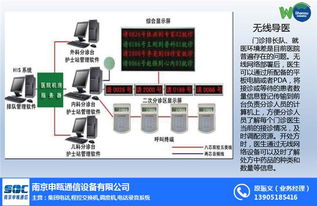 南京申甌通信與上海無線WiFi覆蓋廠家及技術(shù)服務(wù)概覽