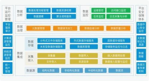 睿帆科技完成5000萬A輪融資，助推數字領域技術研發與融合